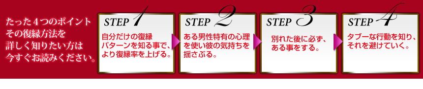 たった4つのポイント　その復縁方法を詳しく知りたい方は今すぐお読みください