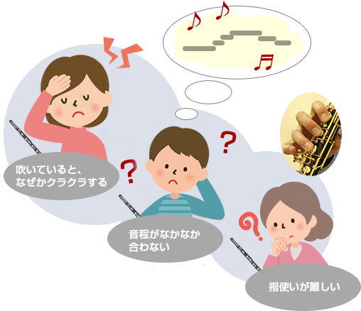 １．吹いていると、なぜかクラクラする　２．音程がなかなか合わない　３．指使いが難しい