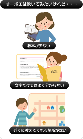 オーボエの美しい音色を手に入れるための上達講座 3弾セット